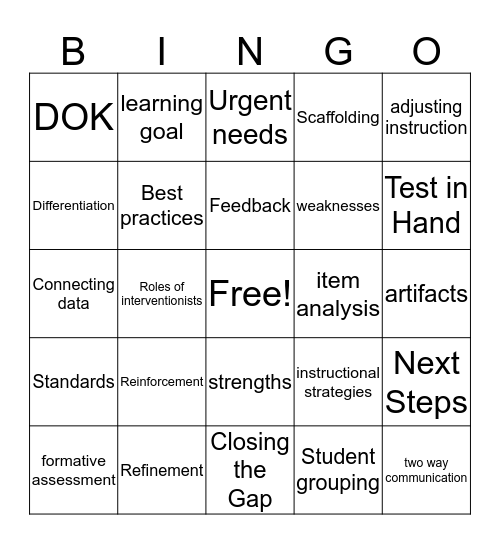 PLC BIngo Card