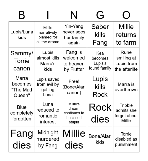 COTW Speedpaint Conjectures Bingo Card