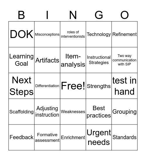 PLC Bingo Card