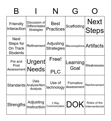 What do you Hear or Say during a PLC Bingo Card