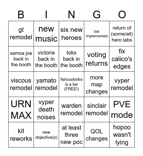 content patch bingo (nyx edition) Bingo Card