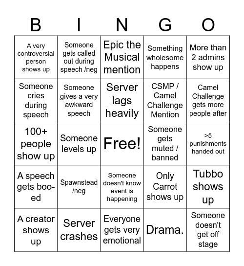 Realm Reunion Bingo Card