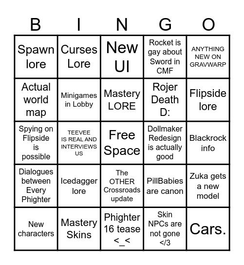 Phighting update Bingo Card