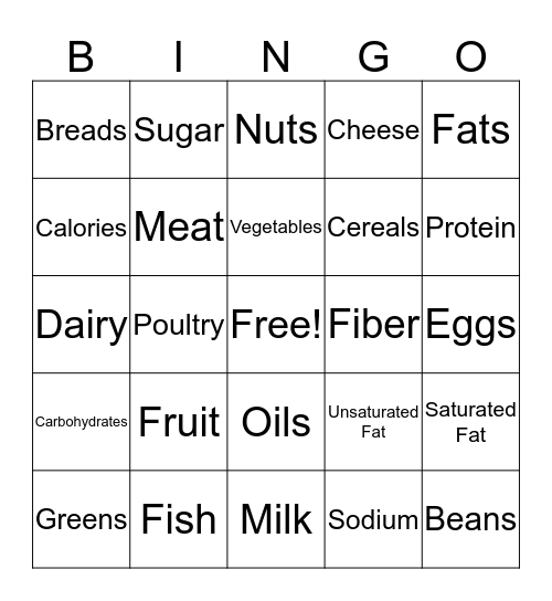 Nutrition Bingo Card