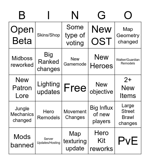 Deadlock Update Bingo Card