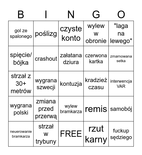 polska vs szwecja Bingo Card