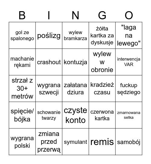polska vs szwecja Bingo Card