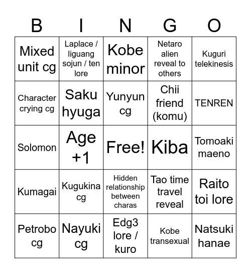 ms2 Bingo Card