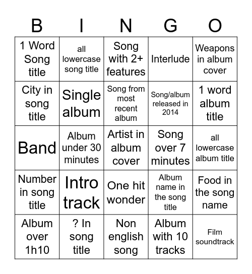 Spotify Bingo Card