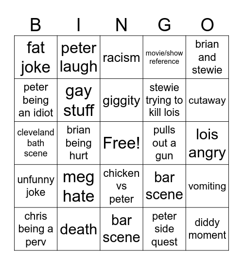 Family Guy Bingo Card
