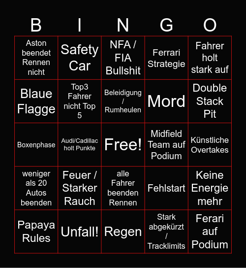 F1 BAKA Bingo Card