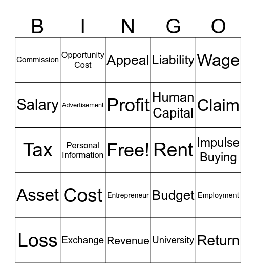 Fin Lit Unit 1 & 2 Bingo Card