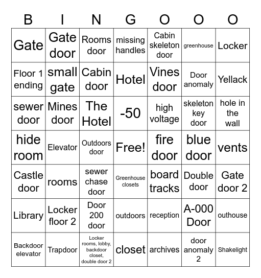 Roblox Doors Leaks Bingo Card