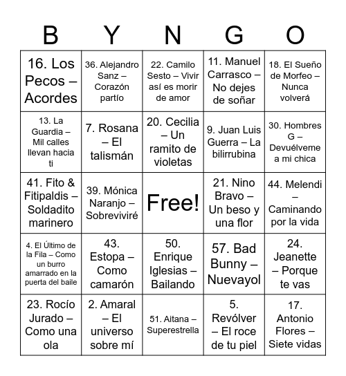 60 NO CUMPLEAÑOS ROCIO Bingo Card