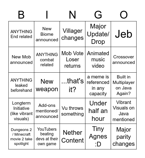 Minecraft Live 2026 Bingo Card