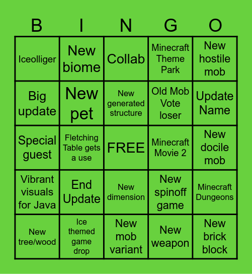 Minecraft Live Predictions Bingo Card