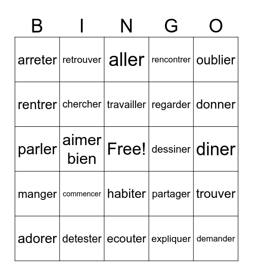 French verbs er group Bingo Card