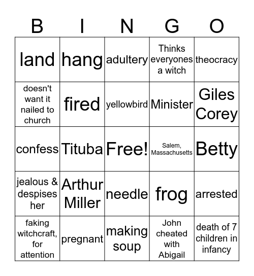 The Crucible Bingo Card