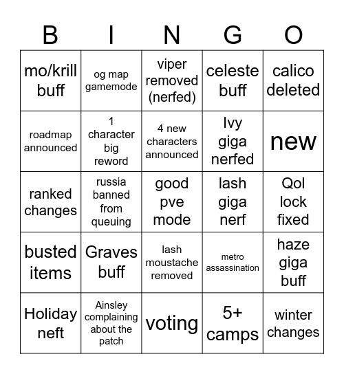 Deadlock New Patch Bingo Card