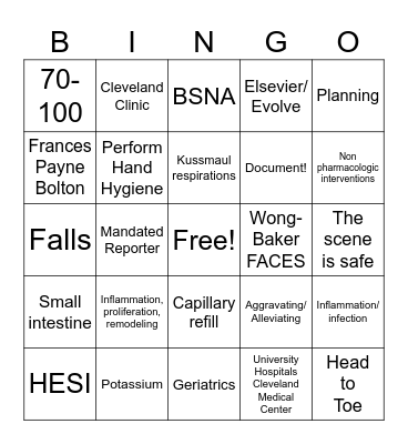 Nursing Bingo! Bingo Card