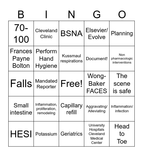 Nursing Bingo! Bingo Card