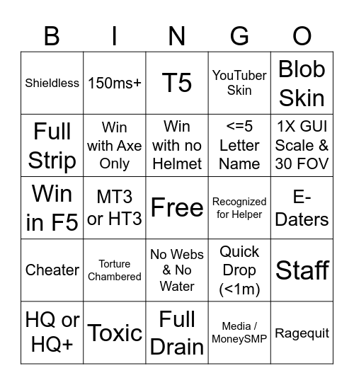 PVPHQ Bingo Board Bingo Card
