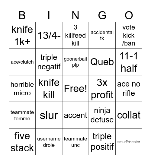 cs2 Bingo Card