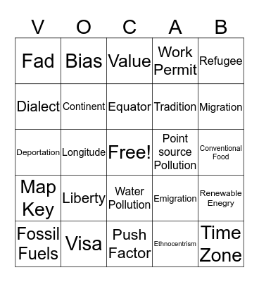 Vocabulary Bingo Card