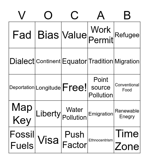 Vocabulary Bingo Card