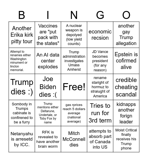 2nd half of Trumps 2nd term Bingo Card Bingo Card