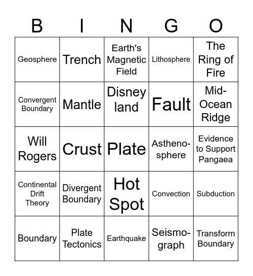 Plate Tectonics Bingo Card