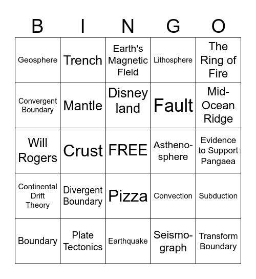 Plate Tectonics Bingo Card