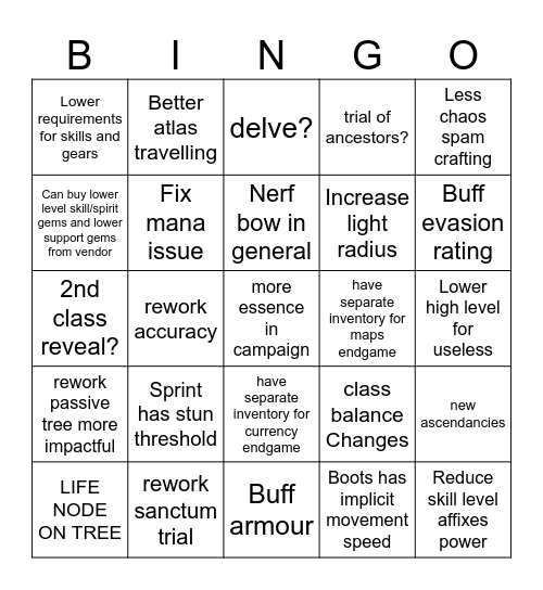 Path of Exile 2 1.0 PREDICTIONS Bingo Card