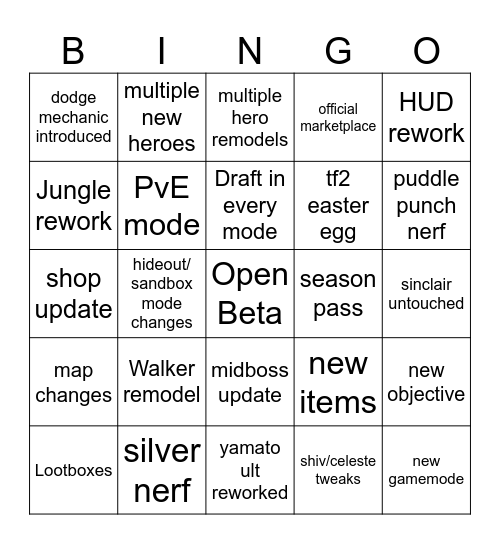 Deadlock Update Bingo Card