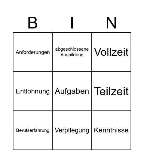 Stellenanzeigen Bingo Card
