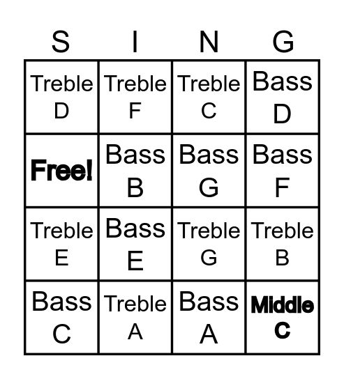Note Name Bingo Card