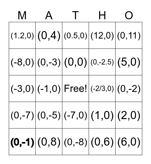 Intercepts Matho Bingo Card