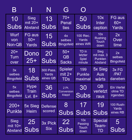 NFL REDZONE KONFERENZ 9 Spiele Bingo Card