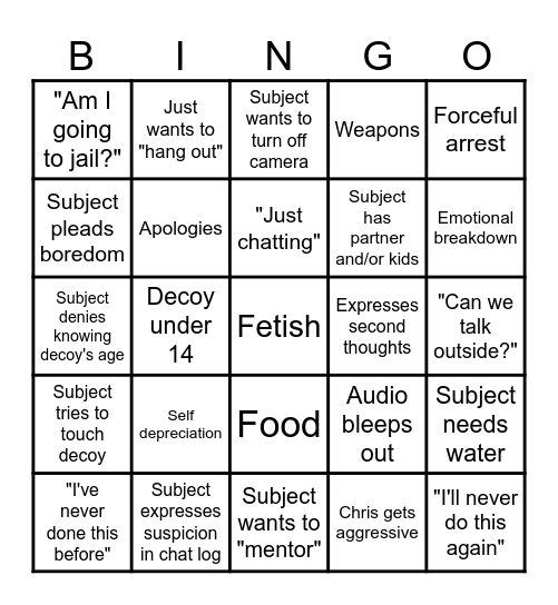 To Catch a Predator Bingo Card