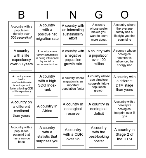 Country Profile Bingo Card