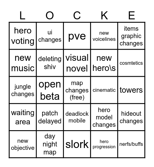 DEADLCIK MAJOR PATCH Bingo Card