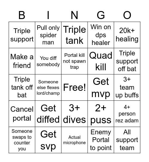 Marvel rivals Bingo Card