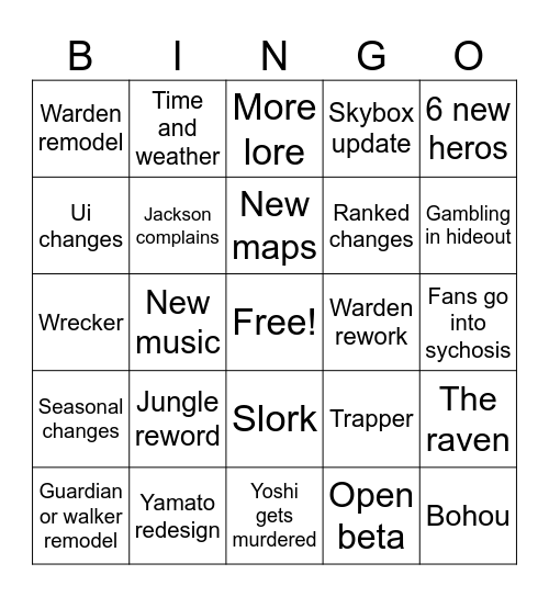 Patch Bingo Card