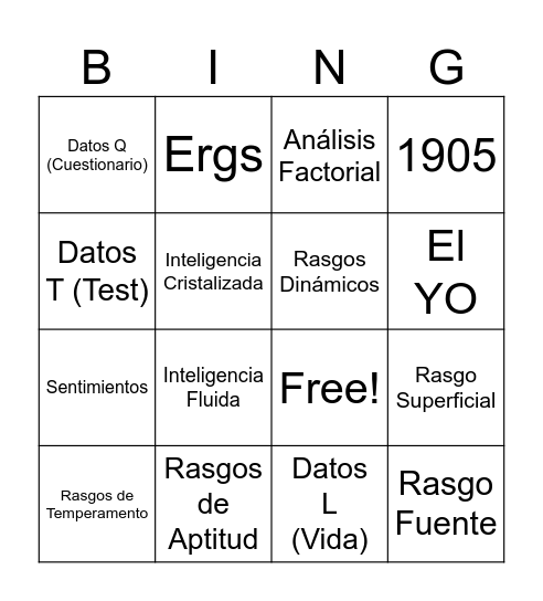 Raymond Cattel Bingo Card