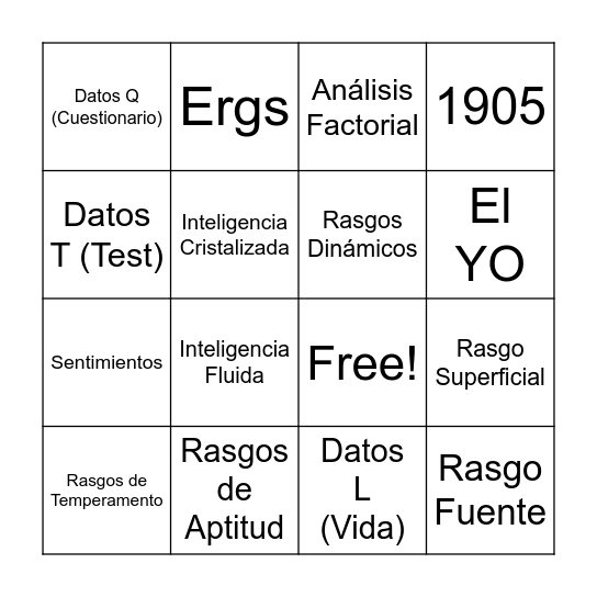Raymond Cattel Bingo Card