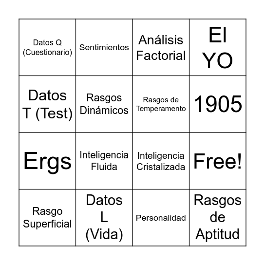 Raymond Cattel Bingo Card