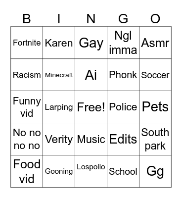 TikTok videos Bingo Card