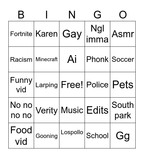 TikTok videos Bingo Card