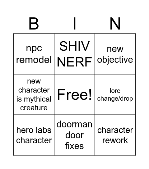 DEADLOCK PATCH BINGO Card