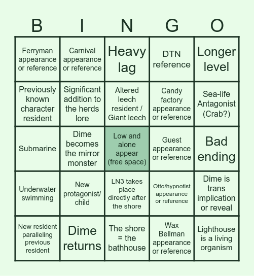 LN3 The Shore BINGO Card